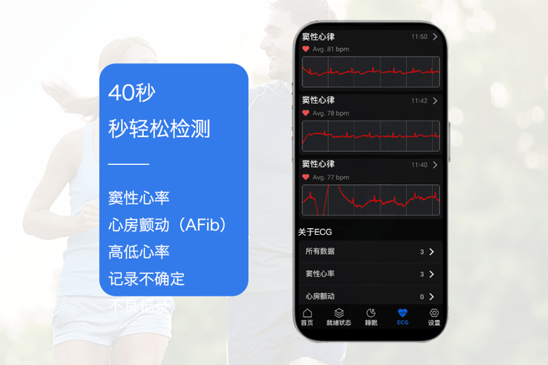 >AI-ECG心電檢測